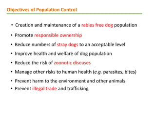 Methods of population control gynaecological .pdf