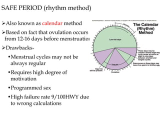 Methods of population control and National population policy (1).pptx