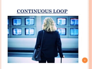 CONTINUOUS LOOP

9

 