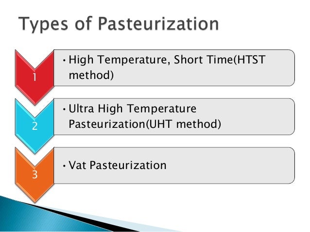 milk pasteurization process ppt Methods of pasteurization.