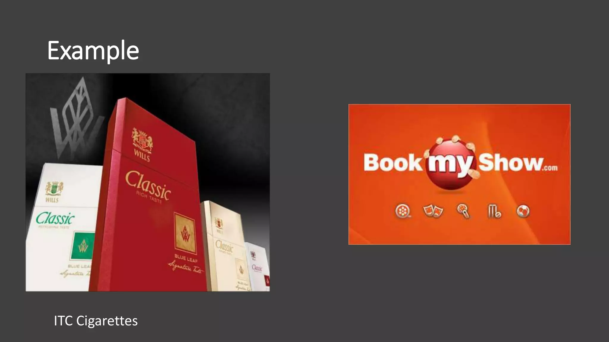 Example
ITC Cigarettes
 