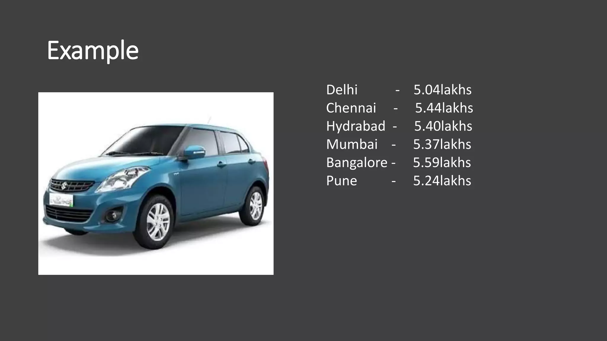 Example
Delhi - 5.04lakhs
Chennai - 5.44lakhs
Hydrabad - 5.40lakhs
Mumbai - 5.37lakhs
Bangalore - 5.59lakhs
Pune - 5.24lakhs
 