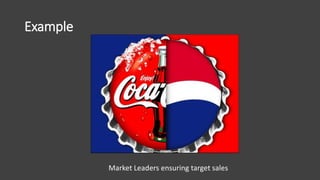 Example
Market Leaders ensuring target sales
 