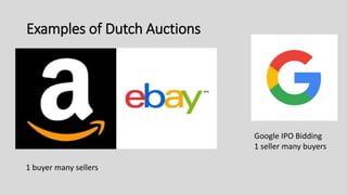 Examples of Dutch Auctions
1 buyer many sellers
Google IPO Bidding
1 seller many buyers
 