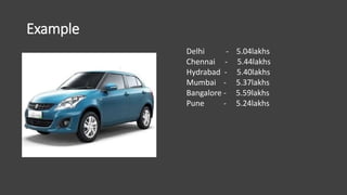 Example
Delhi - 5.04lakhs
Chennai - 5.44lakhs
Hydrabad - 5.40lakhs
Mumbai - 5.37lakhs
Bangalore - 5.59lakhs
Pune - 5.24lakhs
 