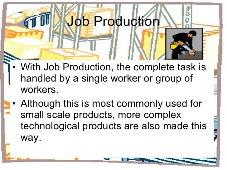 Methods Of Production