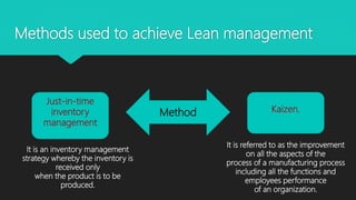 Methods used to achieve Lean management
Method
Just-in-time
inventory
management
Kaizen.
It is referred to as the improvement
on all the aspects of the
process of a manufacturing process
including all the functions and
employees performance
of an organization.
It is an inventory management
strategy whereby the inventory is
received only
when the product is to be
produced.
 