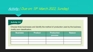 Activity ( Due on: 13th March 2022, Sunday)
 