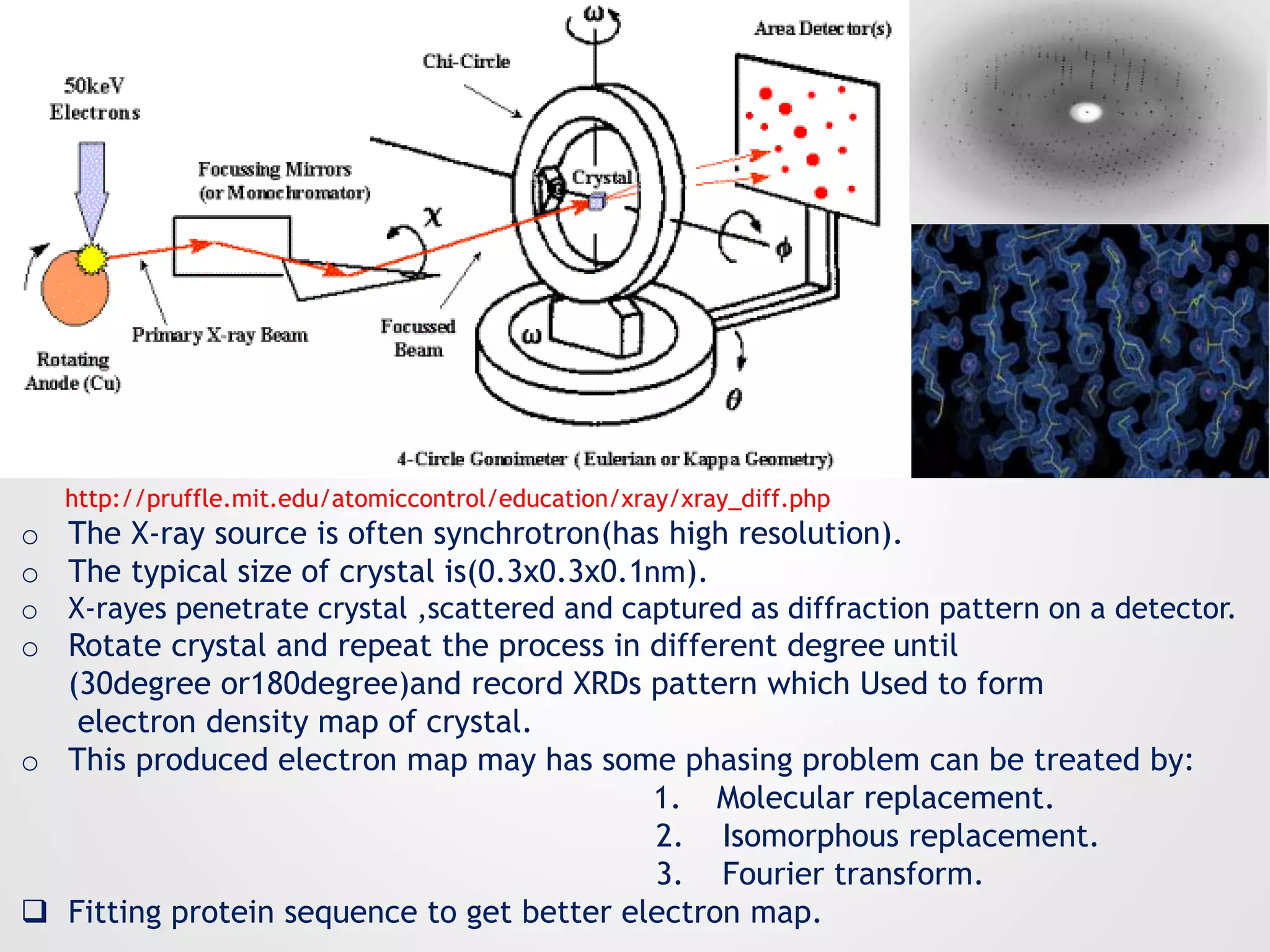 http://pruffle.mit.edu/atomiccontrol/education/xray/xray_diff.php
o The X-ray source is often synchrotron(has high resolution).
o The typical size of crystal is(0.3x0.3x0.1nm).
o X-rayes penetrate crystal ,scattered and captured as diffraction pattern on a detector.
o Rotate crystal and repeat the process in different degree until
(30degree or180degree)and record XRDs pattern which Used to form
electron density map of crystal.
o This produced electron map may has some phasing problem can be treated by:
1. Molecular replacement.
2. Isomorphous replacement.
3. Fourier transform.
 Fitting protein sequence to get better electron map.
 