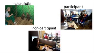 naturalistic
participant
non-participant
 