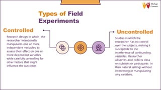 Controlled Research methodsofpsychology-240524031410-61770b9b.pptx