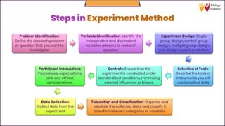 Methods of Psychology Class XI Psychology | PDF