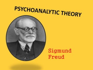 Sigmund
Freud
 