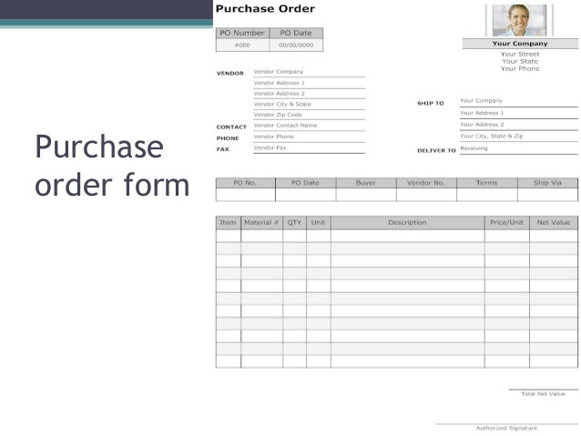 methods of purchasing form purchasing order