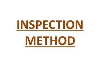 Methods of quality control | PPTX