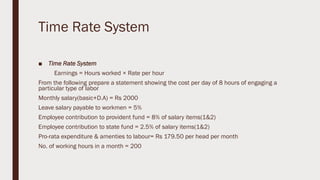 methods of remuneration human resource management | PDF