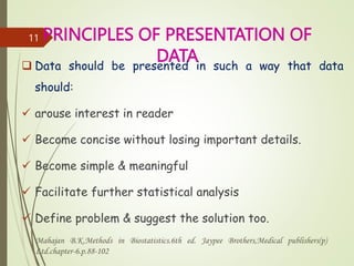 python - is there a more concise way to define this... methodsofrepresentationofdata-240418054814-cb47a701.pptx