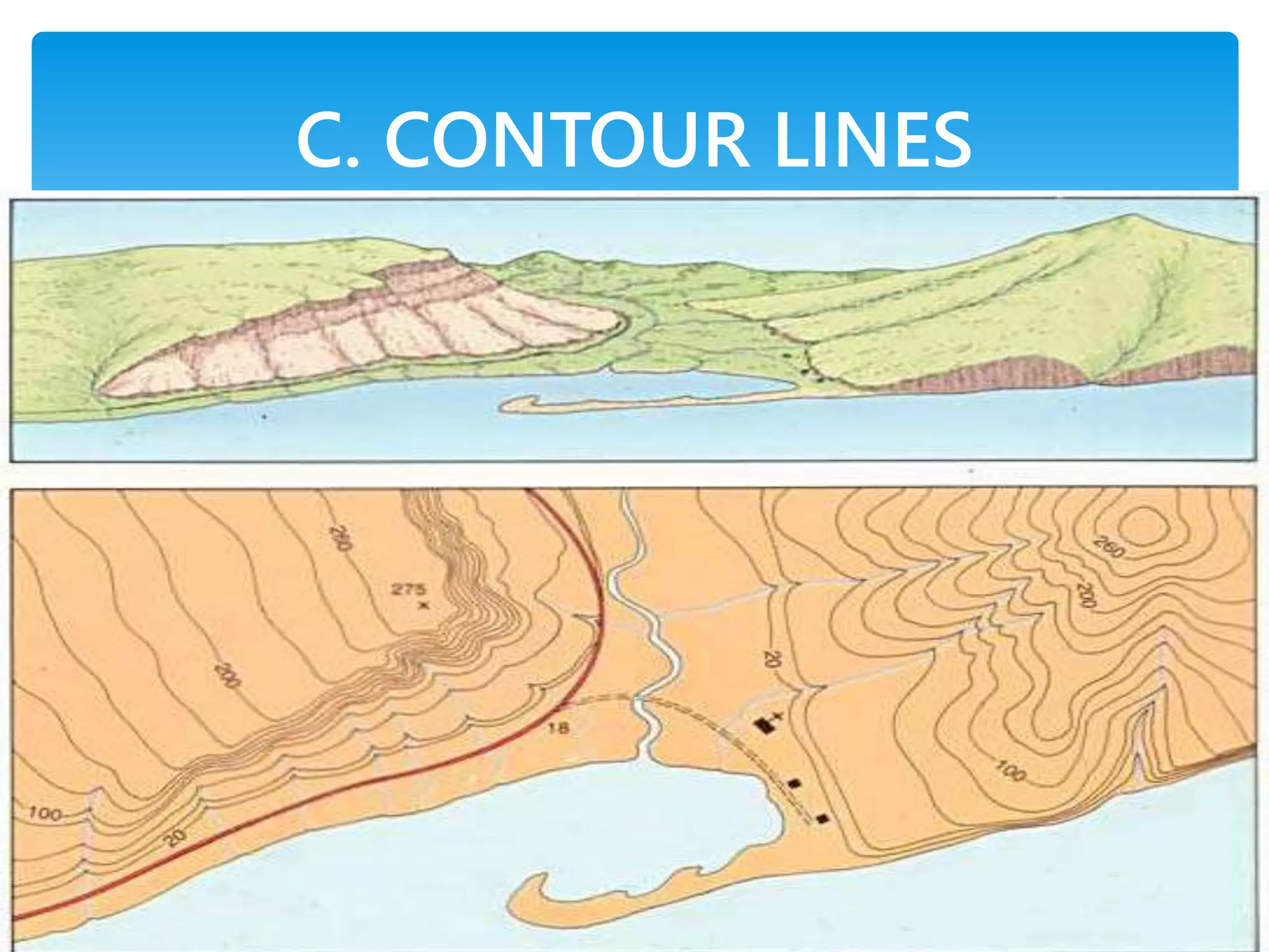 C. CONTOUR LINES
 