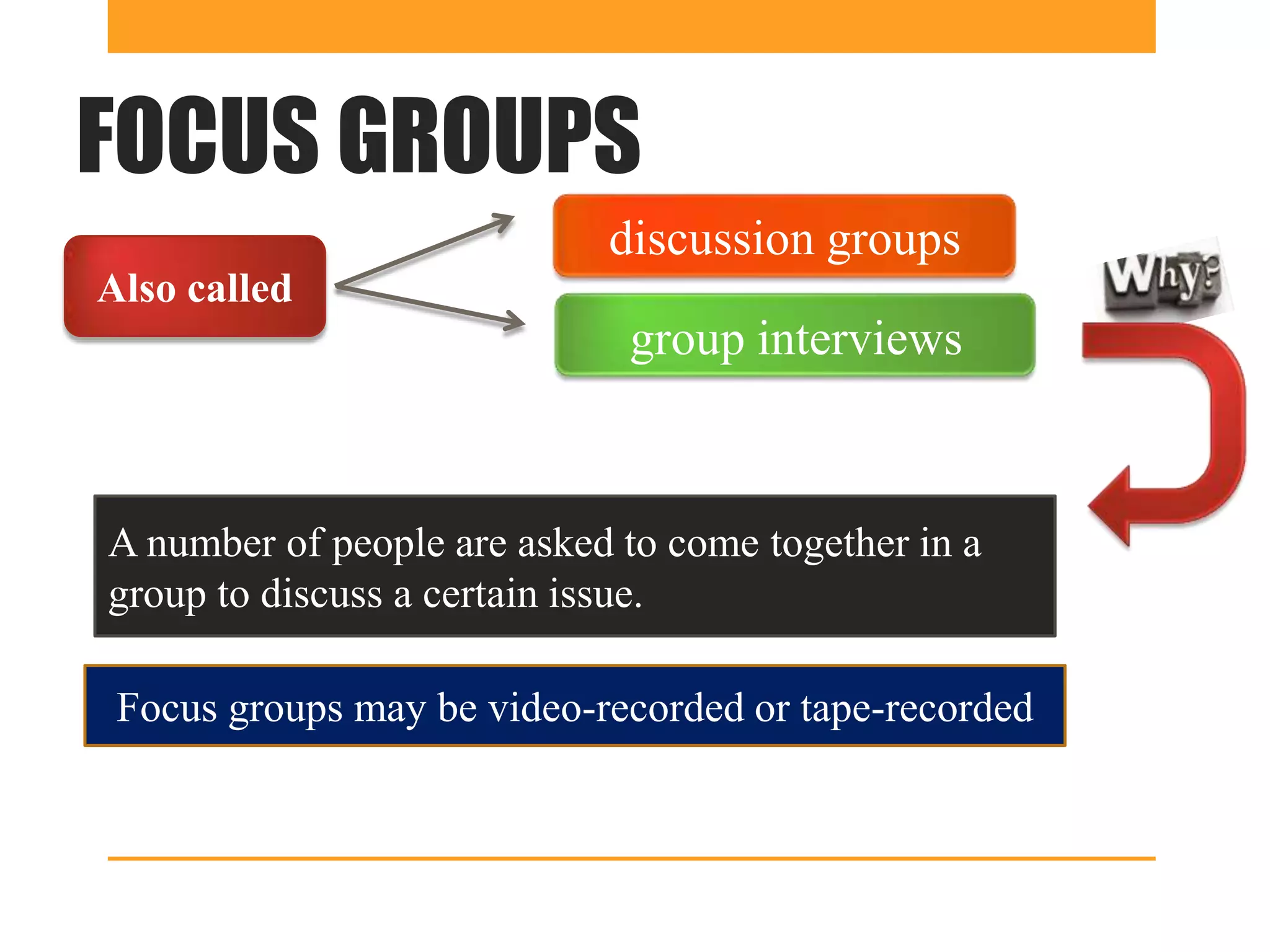 FOCUS GROUPS
                            discussion groups
Also called
                             group interviews



A number of people are asked to come together in a
group to discuss a certain issue.

 Focus groups may be video-recorded or tape-recorded
 