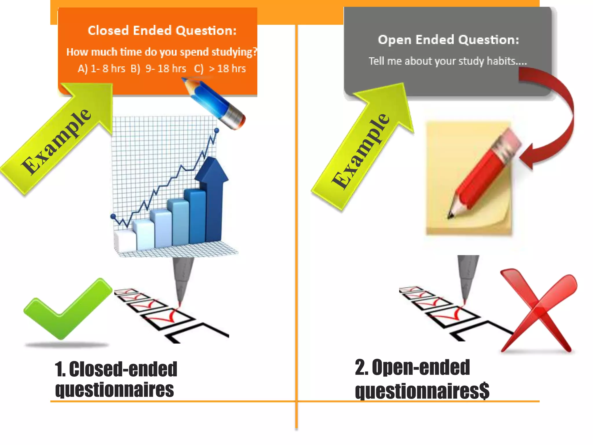1. Closed-ended   2. Open-ended
questionnaires    questionnaires$
 