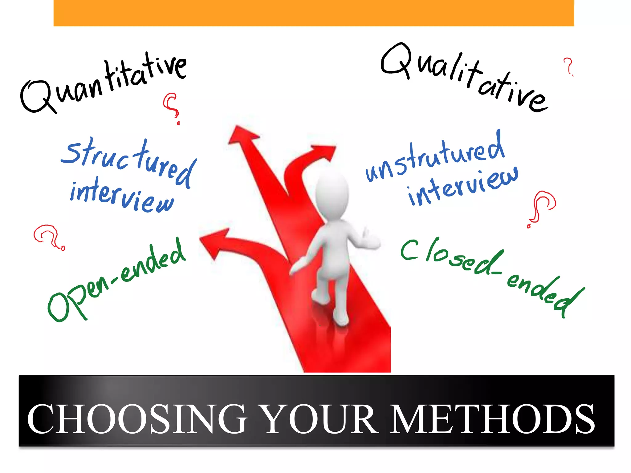 CHOOSING YOUR METHODS
 