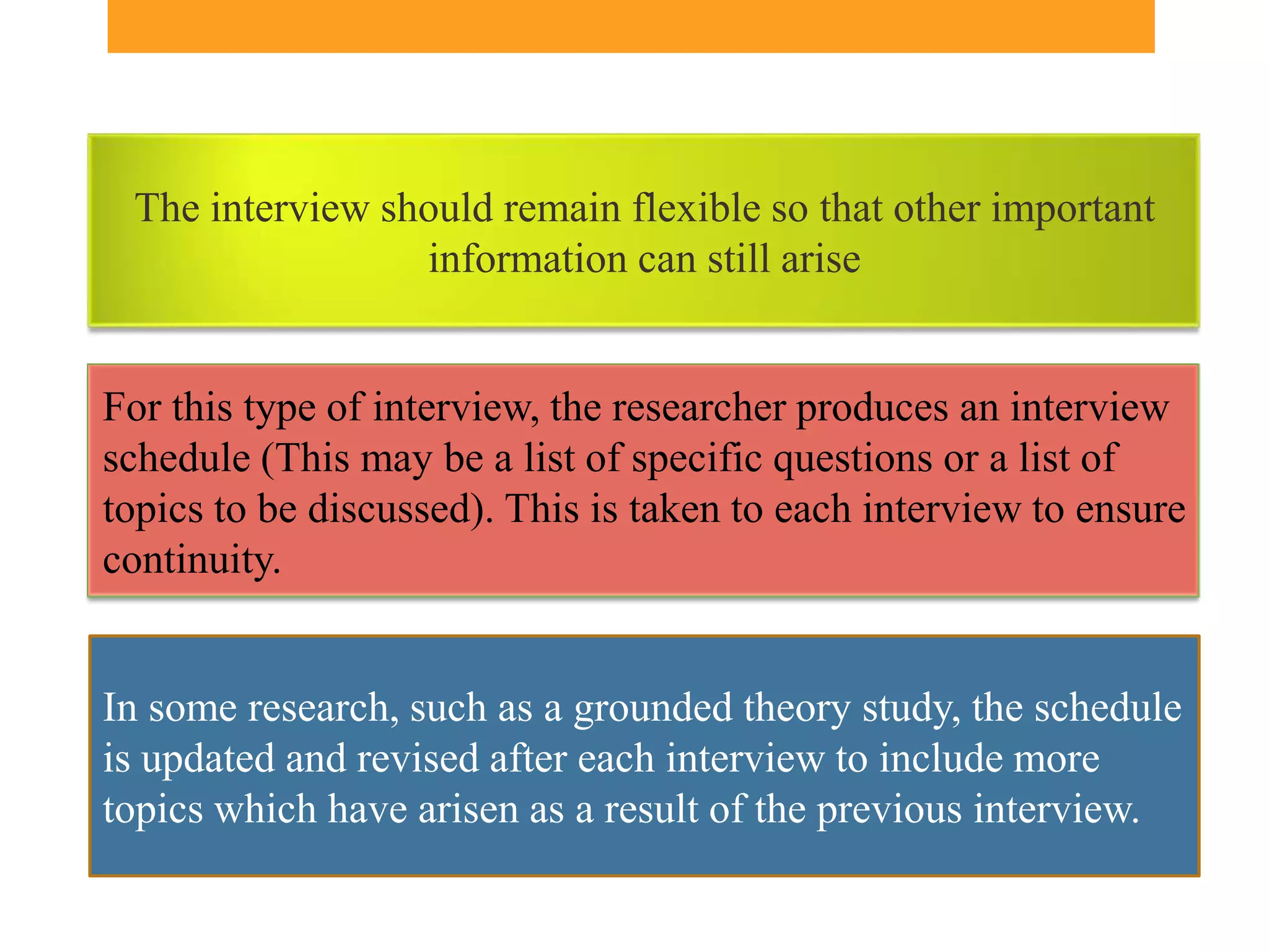 The interview should remain flexible so that other important
                 information can still arise


For this type of interview, the researcher produces an interview
schedule (This may be a list of specific questions or a list of
topics to be discussed). This is taken to each interview to ensure
continuity.


In some research, such as a grounded theory study, the schedule
is updated and revised after each interview to include more
topics which have arisen as a result of the previous interview.
 