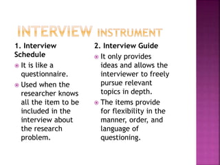1. Interview 
Schedule 
 It is like a 
questionnaire. 
 Used when the 
researcher knows 
all the item to be 
included in the 
interview about 
the research 
problem. 
2. Interview Guide 
 It only provides 
ideas and allows the 
interviewer to freely 
pursue relevant 
topics in depth. 
 The items provide 
for flexibility in the 
manner, order, and 
language of 
questioning. 
 