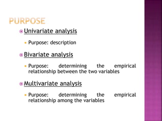 Univariate analysis 
 Purpose: description 
 Bivariate analysis 
 Purpose: determining the empirical 
relationship between the two variables 
Multivariate analysis 
 Purpose: determining the empirical 
relationship among the variables 
 