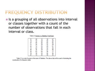  is a grouping of all observations into interval 
or classes together with a count of the 
number of observations that fall in each 
interval or class. 
