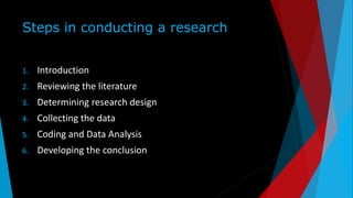 Steps in conducting a research
1. Introduction
2. Reviewing the literature
3. Determining research design
4. Collecting the data
5. Coding and Data Analysis
6. Developing the conclusion
 