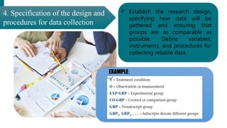 methods of research- causal comparative process.pptx