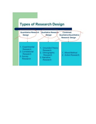 Methods_of_Research_(Format)(2).pdf