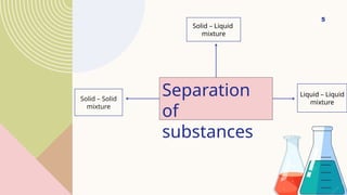 Separation Science Example Comprehensive Methods of Separation in Everyday Life with Examples | PPTX