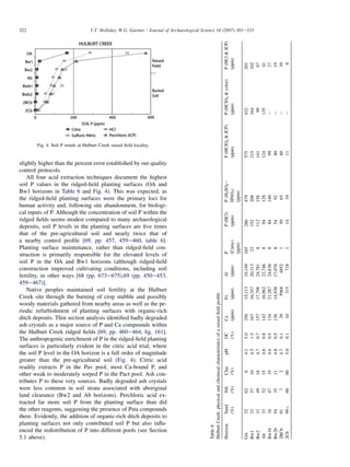 slightly higher than the percent error established by our quality
control protocols.
All four acid extraction techniques document the highest
soil P values in the ridged-field planting surfaces (OA and
Bw1 horizons in Table 6 and Fig. 4). This was expected, as
the ridged-field planting surfaces were the primary loci for
human activity and, following site abandonment, for biologi-
cal inputs of P. Although the concentration of soil P within the
ridged fields seems modest compared to many archaeological
deposits, soil P levels in the planting surfaces are five times
that of the pre-agricultural soil and nearly twice that of
a nearby control profile [69, pp. 457, 459e460, table 6].
Planting surface maintenance, rather than ridged-field con-
struction is primarily responsible for the elevated levels of
soil P in the OA and Bw1 horizons (although ridged-field
construction improved cultivating conditions, including soil
fertility, in other ways [68 (pp. 673e675),69 (pp. 450e453,
459e467)].
Native peoples maintained soil fertility at the Hulburt
Creek site through the burning of crop stubble and possibly
woody materials gathered from nearby areas as well as the pe-
riodic refurbishment of planting surfaces with organic-rich
ditch deposits. Thin section analysis identified badly degraded
ash crystals as a major source of P and Ca compounds within
the Hulburt Creek ridged fields [69, pp. 460e464, fig. 161].
The anthropogenic enrichment of P in the ridged-field planting
surfaces is particularly evident in the citric acid trial, where
the soil P level in the OA horizon is a full order of magnitude
greater than the pre-agricultural soil (Fig. 4). Citric acid
readily extracts P in the Pav pool, most Ca-bound P, and
other weak to moderately sorped P in the Pact pool. Ash con-
tributes P to these very sources. Badly degraded ash crystals
were less common in soil strata associated with aboriginal
land clearance (Bw2 and Ab horizons). Perchloric acid ex-
tracted far more soil P from the planting surface than did
the other reagents, suggesting the presence of Psta compounds
there. Evidently, the addition of organic-rich ditch deposits to
planting surfaces not only contributed soil P but also influ-
enced the redistribution of P into different pools (see Section
5.1 above).
Fig. 4. Soil P trends at Hulburt Creek raised field locality.
Table
6
Hulburt
Creek,
physical
and
chemical
characteristics
of
a
raised
field
profile
Horizon
Sand
(%)
Silt
(%)
Clay
(%)
pH
OC
(%)
Ca
(ppm)
Fe
(ppm)
Al
(ppm)
P
(Citric)
(ppm)
P
(HCl)
(ppm)
P
(H
2
SO
4
e
HNO
3
)
(ppm)
P
(HClO
4

ICP)
(ppm)
P
(HClO
4

color)
(ppm)
P
(HCl

ICP)
(ppm)
OA
32
62
6
4.1
5.0
356
15,113
19,149
165
286
479
575
432
201
Bw1
33
57
10
4.5
1.5
167
16,357
20,313
23
152
208
215
164
102
Bw2
33
49
18
4.7
0.7
157
17,798
24,781
8
112
158
141
99
67
Ab
33
52
15
4.6
0.8
142
16,962
22,746
8
94
128
124
135
41
Bw1b
34
47
19
4.6
0.5
134
21,287
24,636
8
84
140
99
e
27
Bw2b
54
35
11
4.8
0.5
136
14,938
17,076
8
54
92
80
e
19
2BCb
91
7
2
4.7
0.1
29
5968
4852
1
50
65
60
e
39
2Cb
99þ
00
00
5.0
0.1
10
315
718
1
14
19
11
e
8
322 V.T. Holliday, W.G. Gartner / Journal of Archaeological Science 34 (2007) 301e333
 
