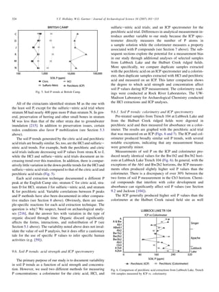 All of the extractants identified stratum M as the one with
the least soil P, except for the sulfuricenitric acid trial where
stratum M had nearly 400 ppm more P than stratum N. In gen-
eral, preservation of herring and other small bones in stratum
M was less than that of the other strata due to groundwater
inundation [215]. In addition to preservation issues, certain
redox conditions also favor P mobilization (see Section 5.3
above).
The soil P trends generated by the citric acid and perchloric
acid trials are broadly similar. So, too, are the HCl and sulfurice
nitric acid trends. For example, both the perchloric and citric
acid trials indicate decreasing soil P values from strata K to J,
while the HCl and sulfuricenitric acid trials document an in-
creasing trend over this transition. In addition, there is compar-
atively little variation in the down-profile trends for the HCl and
sulfuricenitric acid trials compared to that of the citric acid and
perchloric acid trials (Fig. 5).
Each acid extraction technique documented a different P
peak at the English Camp site; stratum C for citric acid, stra-
tum D for HCl, stratum J for sulfuricenitric acid, and stratum
K for perchloric acid. Variable correlations between P peaks
and P methods have also been documented in other compara-
tive studies (see Section 8 above). Obviously, there are sam-
ple-specific reactions for each acid extraction technique. The
question is why? We suspect, based on archaeological analy-
ses [216], that the answer lies with variation in the type of
organic discard through time. Organic discard significantly
affects the forms, interactions, and redistribution of P (see
Section 5.1 above). The variability noted above does not inval-
idate the value of soil P analysis, but it does offer a cautionary
tale for the use of specific P values to infer specific human
activities (e.g. [59]).
9.6. Soil P trends: acid strength and ICP spectrometry
The primary purpose of our study is to document variability
in soil P trends as a function of acid strength and concentra-
tion. However, we used two different methods for measuring
P concentrations: a colorimeter for the citric acid, HCl, and
sulfuricenitric acid trials; and an ICP spectrometer for the
perchloric acid trial. Differences in analytical measurement in-
troduce another variable to our study because the ICP spec-
trometer directly measures the number of P atoms in
a sample solution while the colorimeter measures a property
associated with P compounds (see Section 7 above). The sub-
sequent sections explore the potential for a measurement bias
in our study through additional analyses of selected samples
from Lubbock Lake and the Hulburt Creek ridged fields.
More specifically, we compare duplicate samples extracted
with the perchloric acid on an ICP spectrometer and a colorim-
eter, then duplicate samples extracted with HCl and perchloric
acid and measured on an ICP. This latter comparison shows
the degree to which acid strength and concentration affect
soil P values during ICP measurement. The colorimetry read-
ings were conducted at Rock River Laboratories. The UW-
Madison Laboratory for Archaeological Chemistry conducted
the HCl extractions and ICP analyses.
9.6.1. Soil P trends: colorimetry and ICP spectrometry
Pre-treated samples from Trench 104 at Lubbock Lake and
from the Hulburt Creek ridged fields were digested in
perchloric acid and then measured for absorbance on a color-
imeter. The results are graphed with the perchloric acid trial
that was measured on an ICP (Figs. 6 and 7). The ICP and col-
orimeter produced broadly similar soil P trends, with several
notable exceptions, indicating that any measurement biases
were generally minor.
Measurements of soil P on the ICP and colorimeter pro-
duced nearly identical values for the Bw1b2 and Bw3b2 hori-
zons at Lubbock Lake Trench 104 (Fig. 6). In general, with the
exceptions of the Ab1 and Bw2b2 horizons, the ICP measure-
ments often produced slightly higher soil P values than the
colorimeter. There is a discrepancy of over 30% between the
two forms of soil P measurement in the Cb3 horizon. Chemi-
cal compounds that interfere with color development and
absorbance can significantly affect soil P values (see Section
9.2 and Jackson [104]).
The ICP generally produced higher soil P values than the
colorimeter at the Hulburt Creek raised field site as well
Fig. 5. Soil P trends at British Camp.
Fig. 6. Comparison of perchloric acid extractions from Lubbock Lake, Trench
104 samples measured by ICP vs. colorimetry.
324 V.T. Holliday, W.G. Gartner / Journal of Archaeological Science 34 (2007) 301e333
 