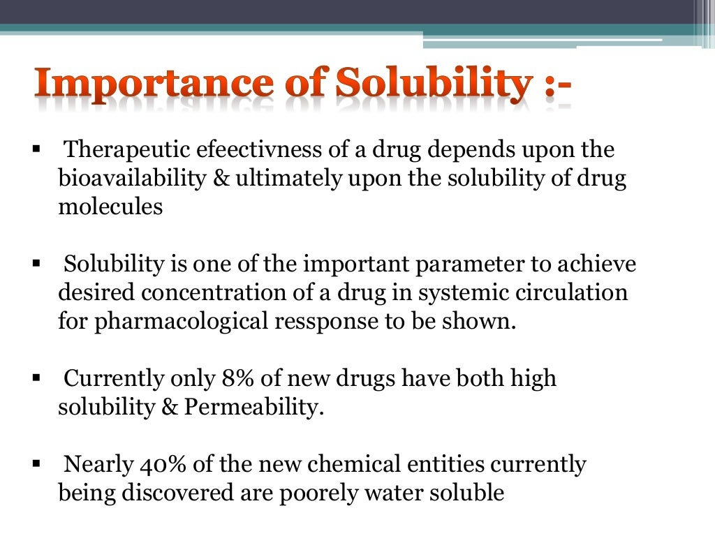 Methods of Solubility Enhancement