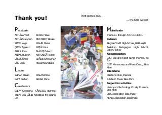 Thank you!
Participants and...
... the help we got
Participants
ALTUĞ Ahmet SESCU Flavia
ALTUĞ Süleyman MUSTEREȚ Raluca
SEVEN Ayşe BALAN Diana
ÇEV K Ayşenur BEȚĂ Iulius
AKGÜL Esra BLĂJUȚ Eduard
AKBAŞ Hüseyin ANTONICĂ Robert
GÜLEÇ Ömer GRĂJDEANU Adrian
GÜL Selin HUIDAN Andreea
Leaders
YAMAN Ekrem BALAN Petru
KAYA Gürhan BALAN Maria
Coordinators
BALAN Georgiana CĂPLESCU Andreea
Thank you, CĂLIN Anastasia, for joining
us!
Main funder
Erasmus+ through A.N.P.C.D.E.F.P.
Partners
'Bogdan Vodă' High School, Hălăucești
Anatolian Pedagogical High School,
Gönen/Turkey
Accommodation
DJST Iași and Făget Camp, Muncelu de
Sus
DJST Maramureș and Mara Camp, Baia
Mare
Exhibitions
Children's Club, Pașcani
Butchers' Tower Baia Mare
Support for activities
History and Archeology County Museum,
Baia Mare
DEIS Association, Baia Mare
Mansio Association, Baia Mare
 