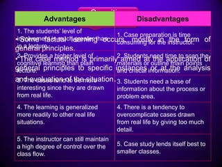Cognitive
Advantages
Level

Disadvantages

1. The students’ level of
1. Case preparation is time
involvement is much greater than
• Some factual learning occurs, mostly the instructor. of
consuming for in the form
in a lecture.
general principles.
Students
•2. Provides a method is of
The case higher level primarily2.aimed atneed time to scan the
the application of
cognitive learning than plain
materials or outline main points
general principles to specific instances information. analysis
lecture.
and critical or at the

and evaluation of themore
3. The cases tend to be situation. 3. Students need a base of
interesting since they are drawn
from real life.

information about the process or
problem area.

4. The learning is generalized
more readily to other real life
situations.

4. There is a tendency to
overcomplicate cases drawn
from real life by giving too much
detail.

5. The instructor can still maintain
a high degree of control over the
class flow.

5. Case study lends itself best to
smaller classes.

 