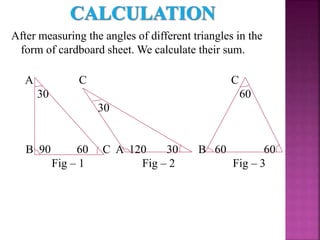 After measuring the angles of different triangles in the
form of cardboard sheet. We calculate their sum.
A C C
30 60
30
B 90 60 C A 120 30 B 60 60
Fig – 1 Fig – 2 Fig – 3
 