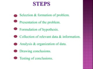 Selection & formation of problem.
Presentation of the problem.
Formulation of hypothesis.
Collection of relevant data & information.
Analysis & organization of data.
Drawing conclusions.
Testing of conclusions.
 