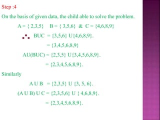 Step :4
On the basis of given data, the child able to solve the problem.
A = { 2,3,5} B = { 3,5,6} & C = {4,6,8,9}
BUC = {3,5,6} U{4,6,8,9}.
= {3,4,5,6,8,9}
AU(BUC) = {2,3,5} U{3,4,5,6,8,9}.
= {2,3,4,5,6,8,9}.
Similarly
A U B = {2,3,5} U {3, 5, 6}.
(A U B) U C = {2,3,5,6} U { 4,6,8,9}.
= {2,3,4,5,6,8,9}.
 