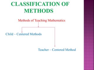 Methods of Teaching Mathematics
Child – Centered Methods
Teacher – Centered Method
 