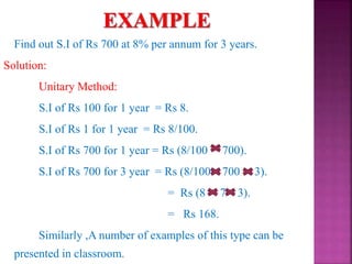 Find out S.I of Rs 700 at 8% per annum for 3 years.
Solution:
Unitary Method:
S.I of Rs 100 for 1 year = Rs 8.
S.I of Rs 1 for 1 year = Rs 8/100.
S.I of Rs 700 for 1 year = Rs (8/100 700).
S.I of Rs 700 for 3 year = Rs (8/100 700 3).
= Rs (8 7 3).
= Rs 168.
Similarly ,A number of examples of this type can be
presented in classroom.
 