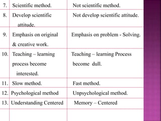 7. Scientific method. Not scientific method.
8. Develop scientific Not develop scientific attitude.
attitude.
9. Emphasis on original Emphasis on problem - Solving.
& creative work.
10. Teaching – learning Teaching – learning Process
process become become dull.
interested.
11. Slow method. Fast method.
12. Psychological method Unpsychological method.
13. Understanding Centered Memory – Centered
 