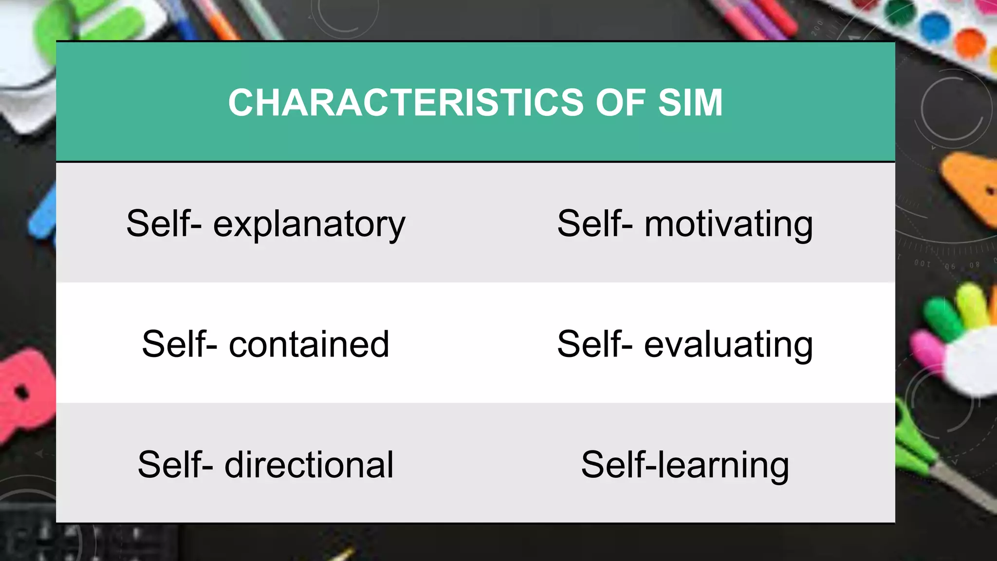 CHARACTERISTICS OF SIM
Self- explanatory Self- motivating
Self- contained Self- evaluating
Self- directional Self-learning
 