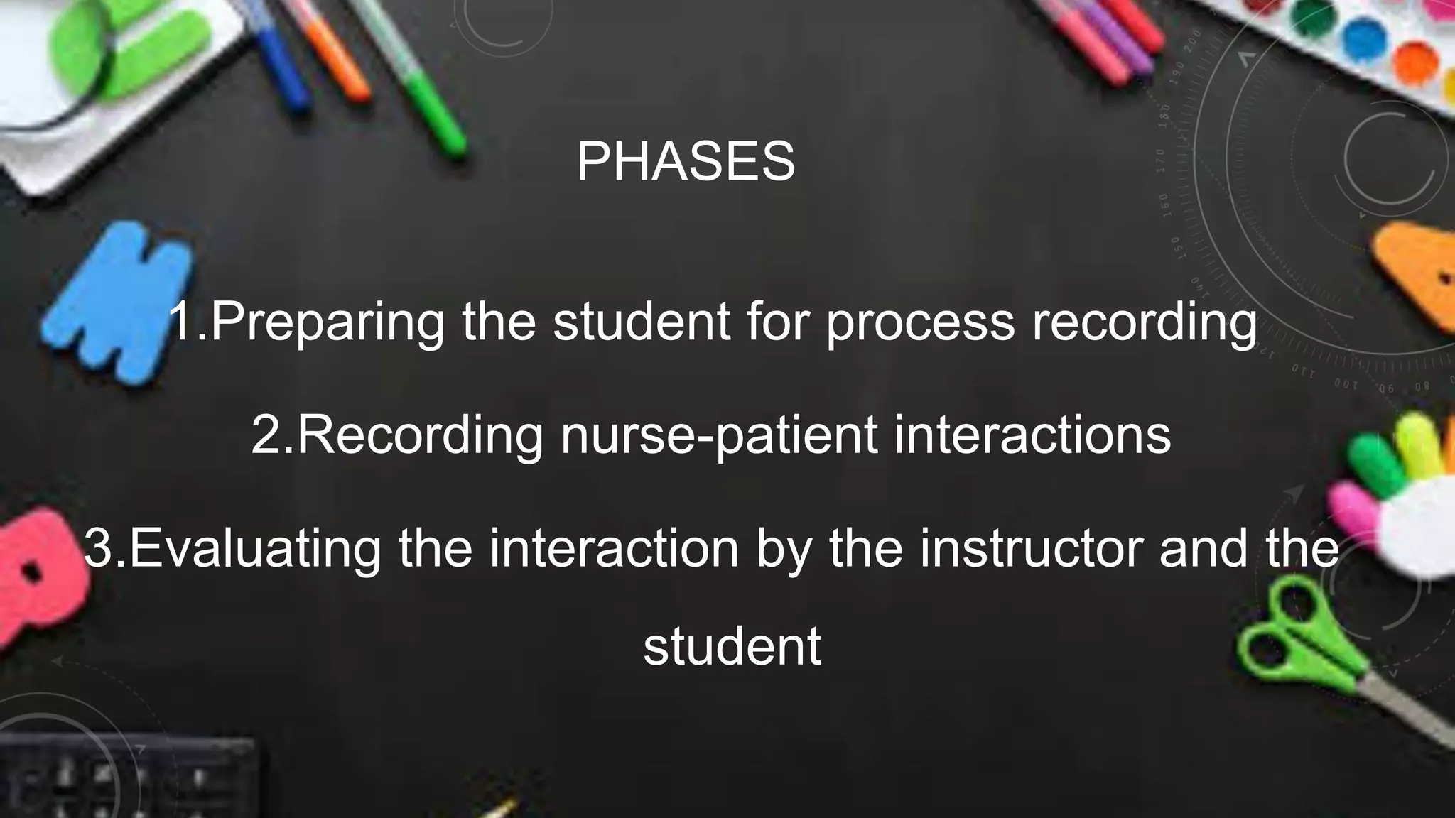 PHASES
1.Preparing the student for process recording
2.Recording nurse-patient interactions
3.Evaluating the interaction by the instructor and the
student
 