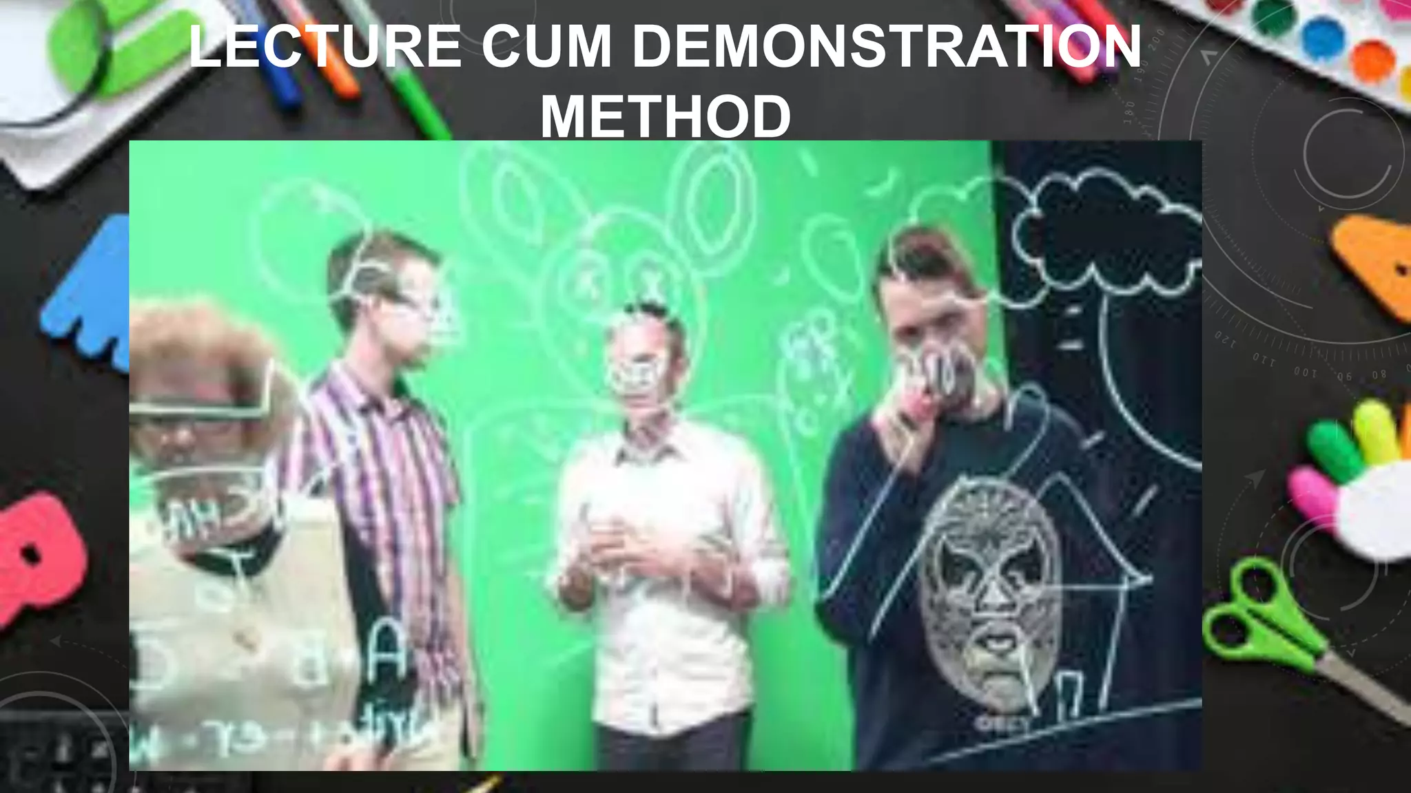 LECTURE CUM DEMONSTRATION
METHOD
 