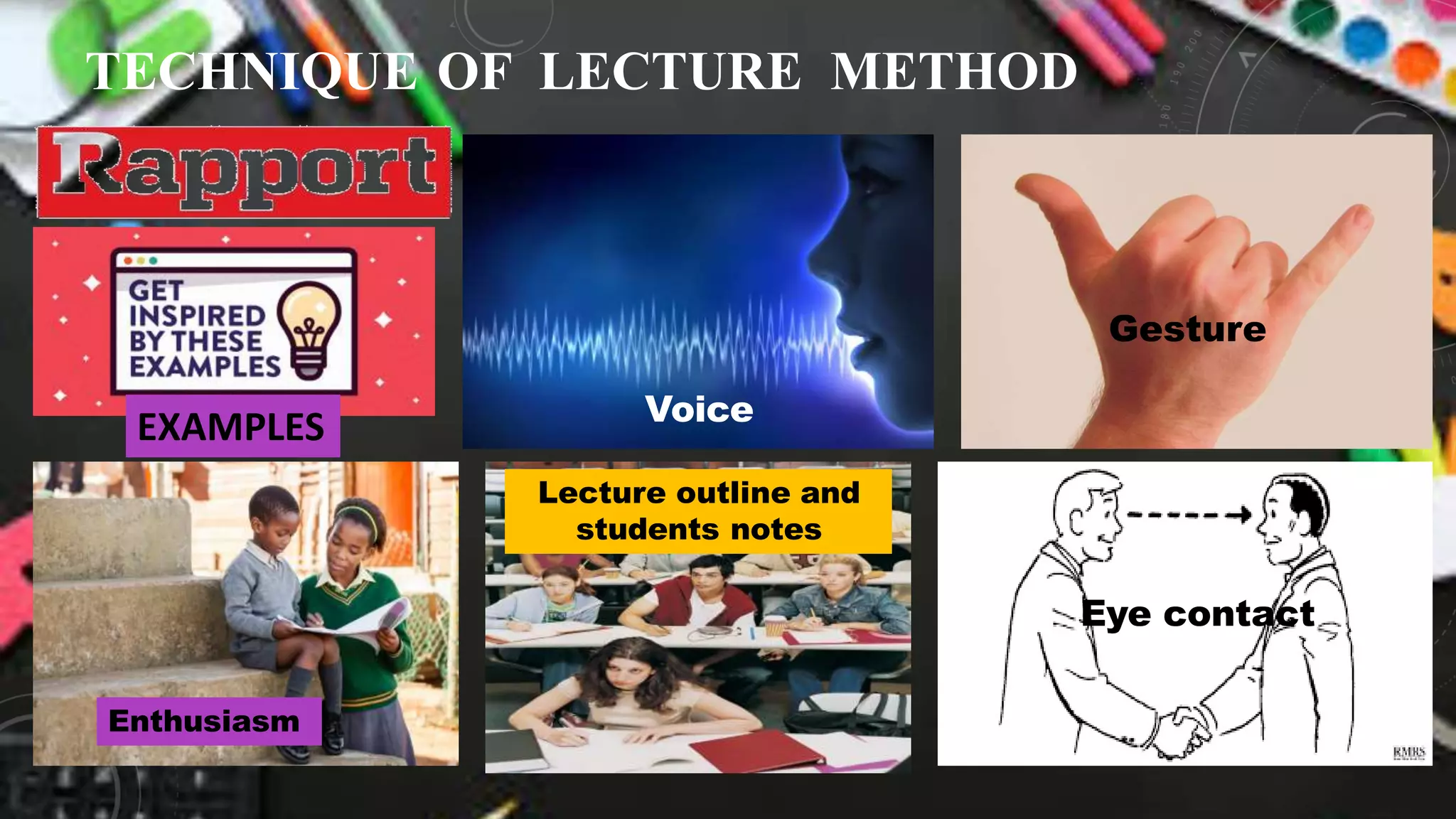 TECHNIQUE OF LECTURE METHOD
Voice
Gesture
Eye contact
Lecture outline and
students notes
Enthusiasm
EXAMPLES
 