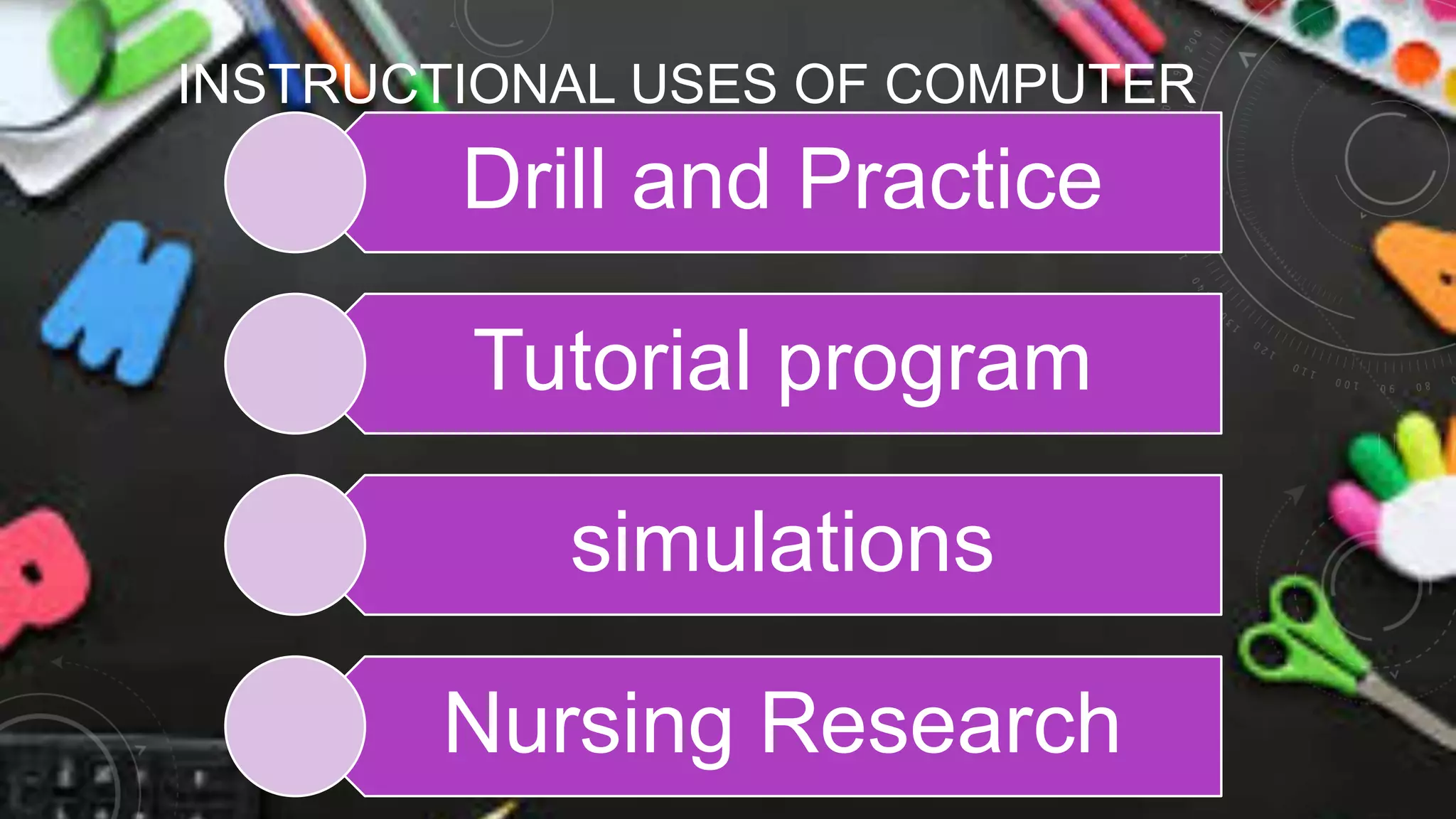 INSTRUCTIONAL USES OF COMPUTER
Drill and Practice
Tutorial program
simulations
Nursing Research
 