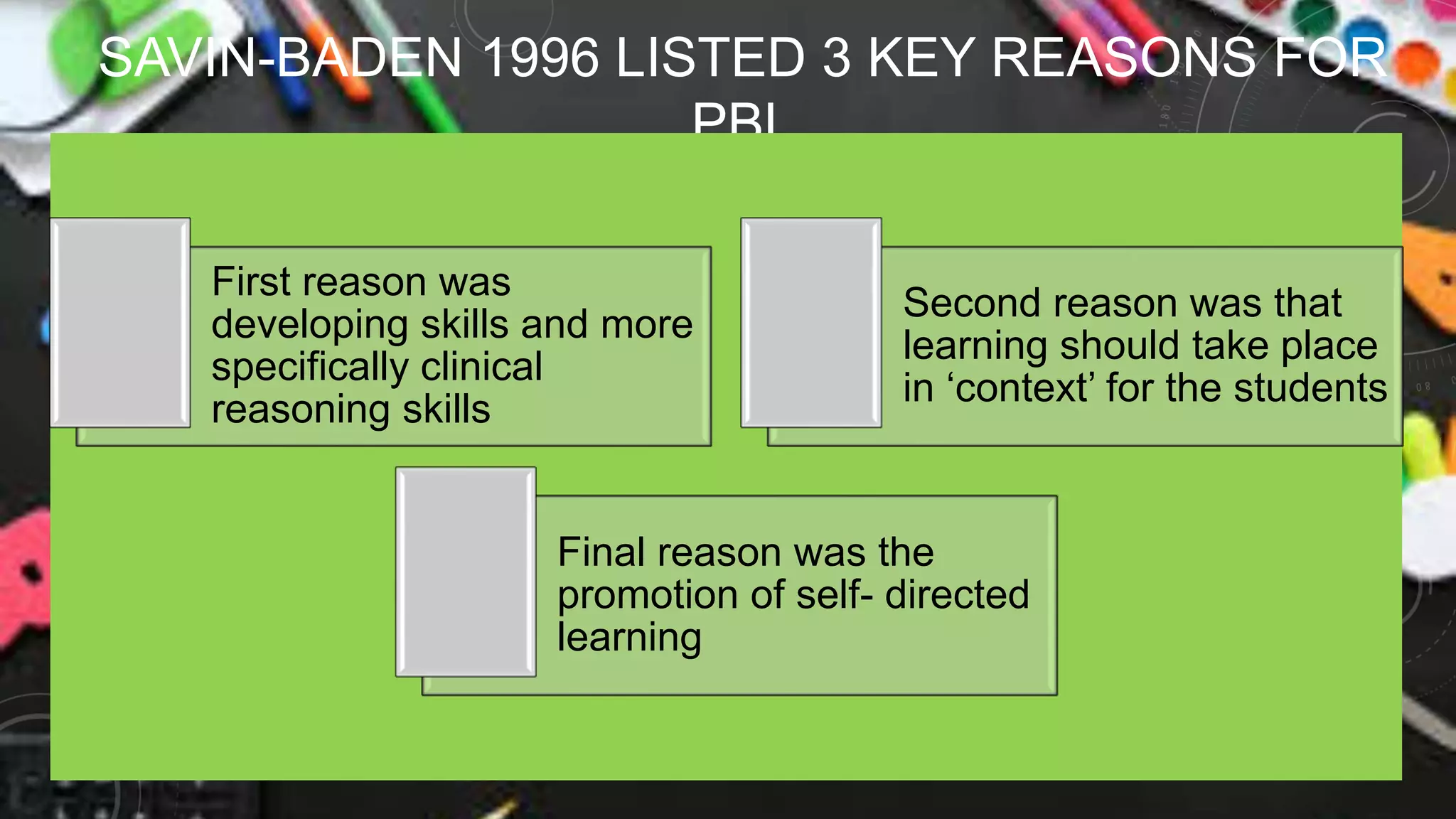 SAVIN-BADEN 1996 LISTED 3 KEY REASONS FOR
PBL
First reason was
developing skills and more
specifically clinical
reasoning skills
Second reason was that
learning should take place
in ‘context’ for the students
Final reason was the
promotion of self- directed
learning
 